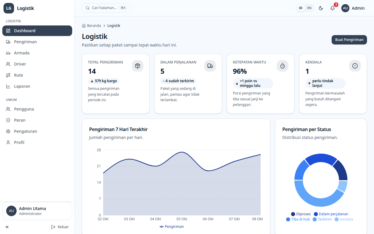 Screenshot Logistik
