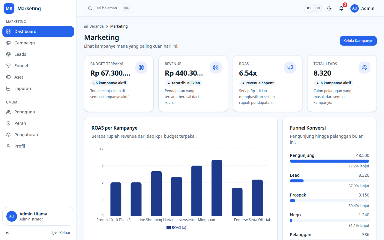 Screenshot Marketing